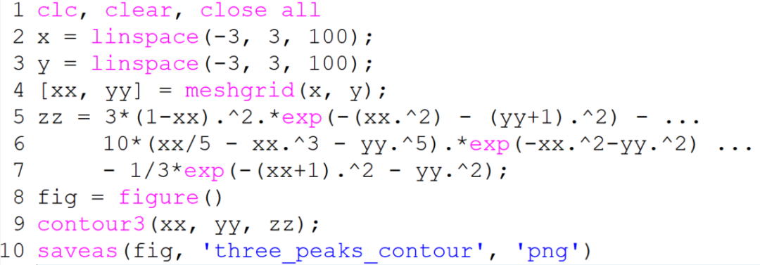 【HyperWorks优化】之优化起点的图2